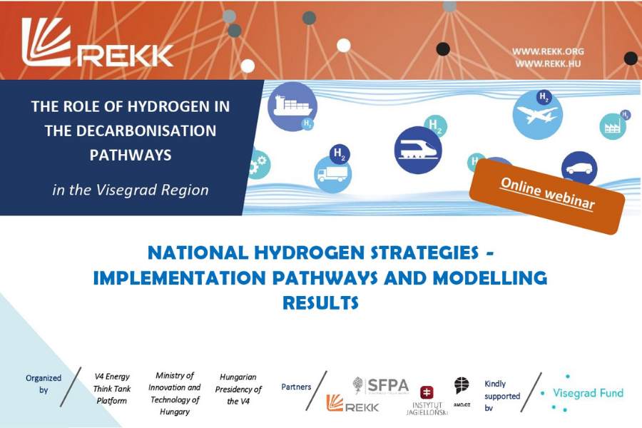 Národné vodíkové stratégie – Cesty k implementácii a výsledkov modelovania
